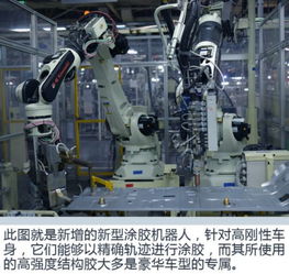 tnga究竟带来了什么 工厂探秘全新凯美瑞生产线